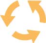 Glas recyceln